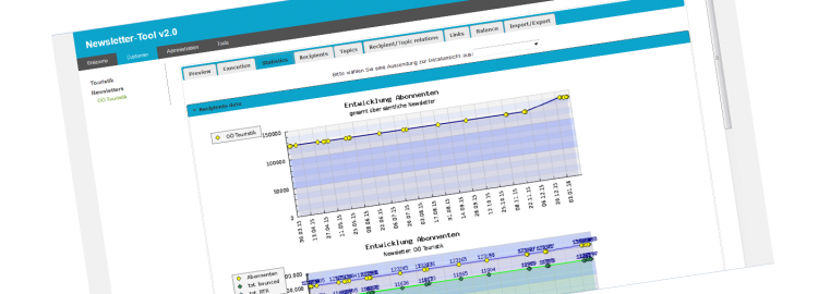 NLT (News-Letter-Tool)